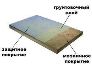 полімерні наливні підлоги фото